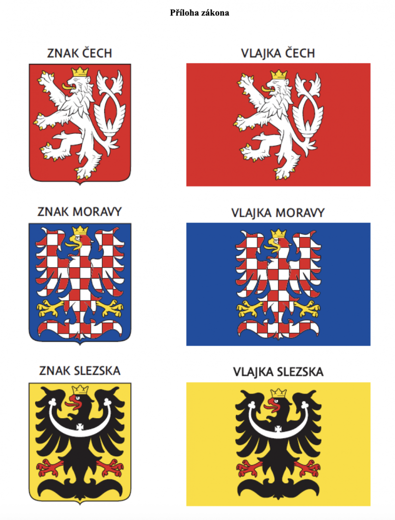 Ukázka přílohy zákona